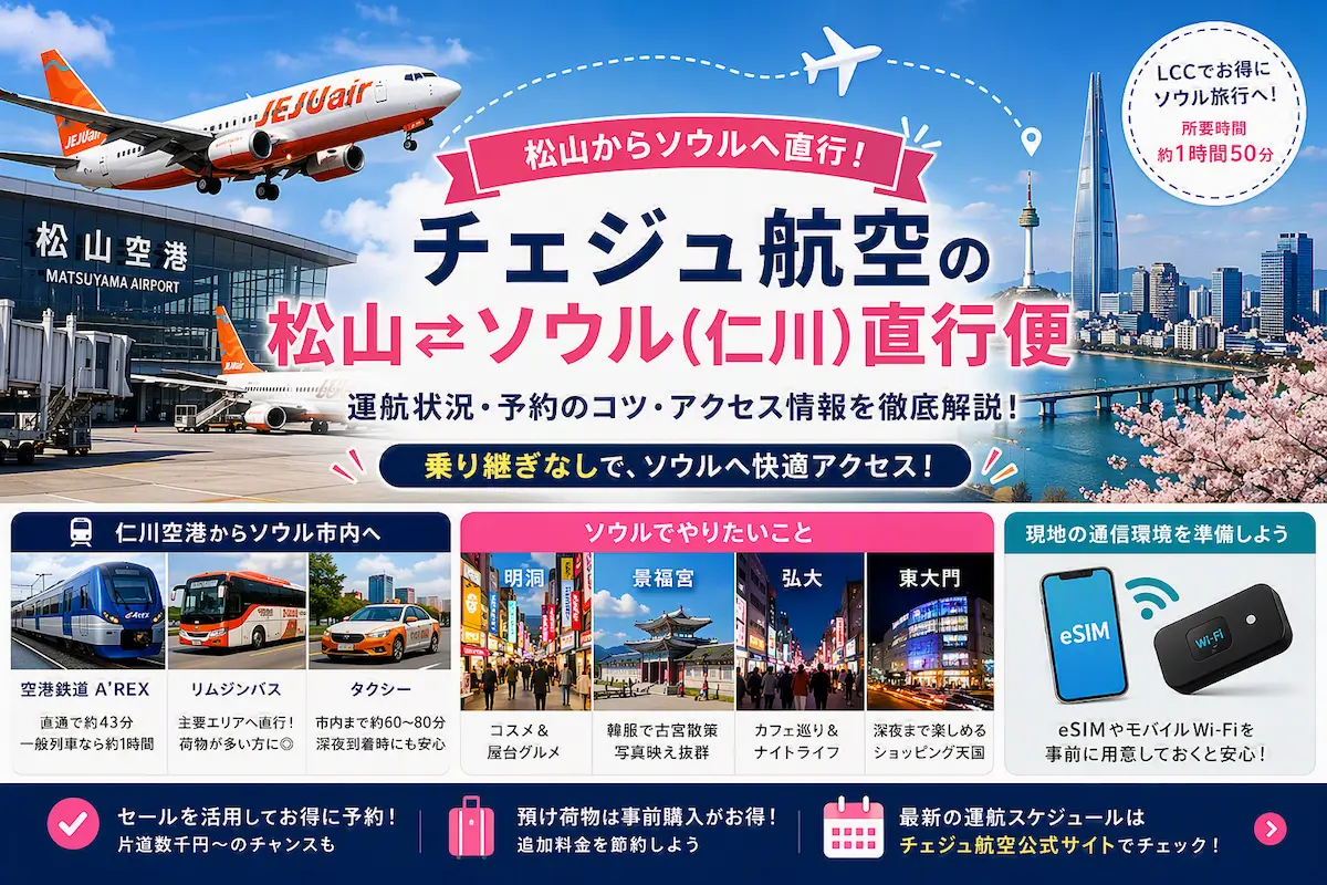 チェジュ航空の松山⇄ソウル（仁川）直行便完全ガイド｜運航状況・予約のコツ・仁川空港からソウル市内のアクセス方法・明洞や景福宮などの観光スポットを紹介